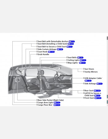 2012 honda fit owners manual